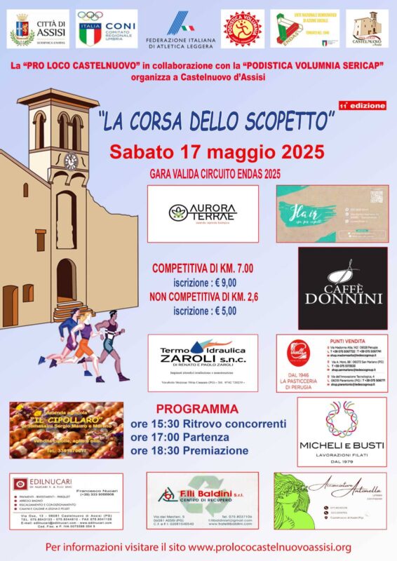 Corsa dello Scopetto 2025